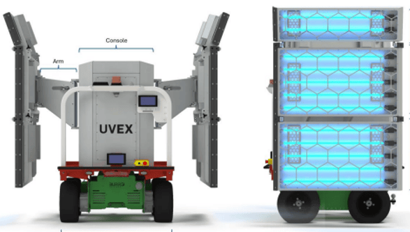 Front and side views of a UVEX robot with UV light panels, labeled arms, and a console. The device has wheels for mobility and is designed for disinfection using ultraviolet light.