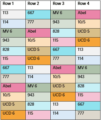 Abel: A colorful table with four columns labeled Row 1 to Row 4 and 10 rows, each cell displays unique data and color.
